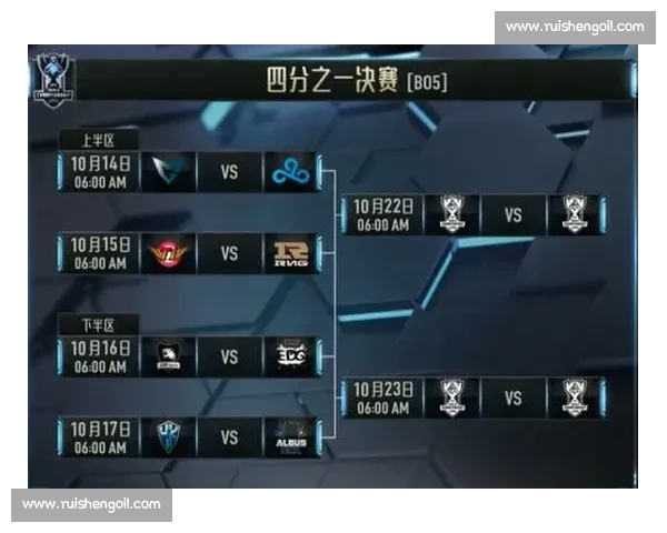 LCK赛季最新对决分析与胜负走势精准预测指南 LCK赛季最新对决分析与胜负走势精准预测指南